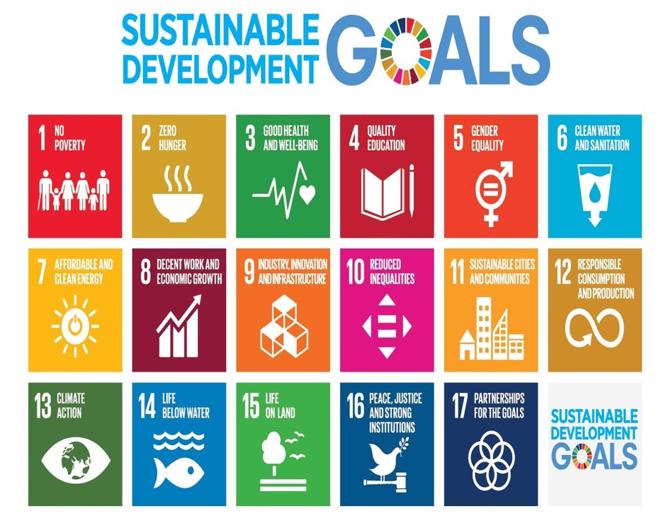 United Nations Sustainable Development Goals, SDGs, Abdullah Gül University, AGU, Kayseri, Turkey, Sustainability at AGU