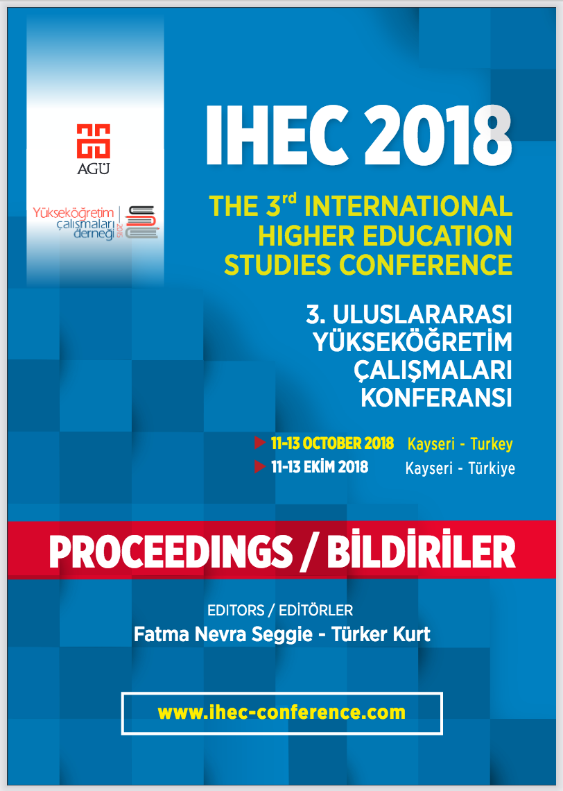 Abdullah Gül University, AGU, Sustainable Development, Sustainability, Reports, IHEC, International Higher Education Studies Conference