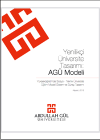 Abdullah Gül University, AGU, Sustainable Development, Sustainability, Reports, Socio Technical University project